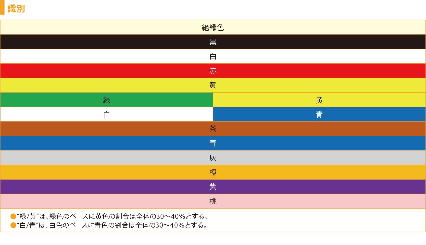 豊富なカラーをラインナップ