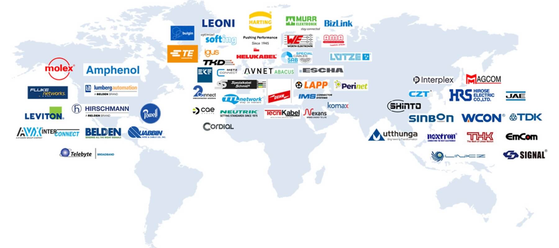 様々な企業が参加するインダストリアルパートナーネットワーク