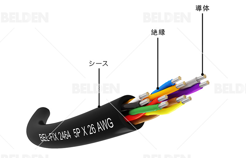 BEL-FIX2464