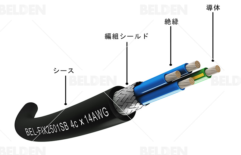 BEL-FIX2501SB