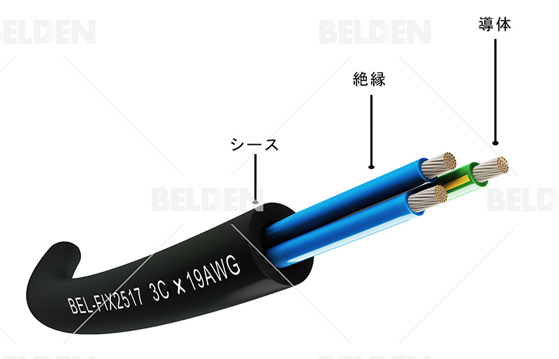 BEL-FIX2517