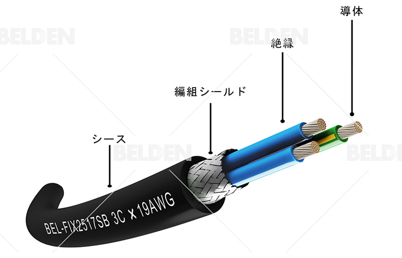 BEL-FIX2517SB