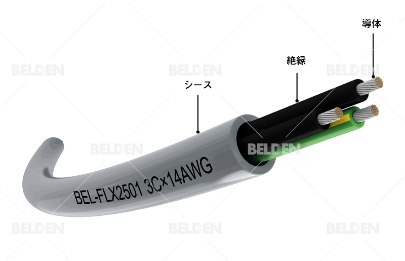 BEL-FLX2501