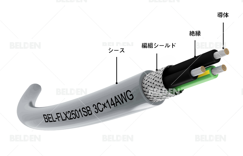 BEL-FLX2501SB