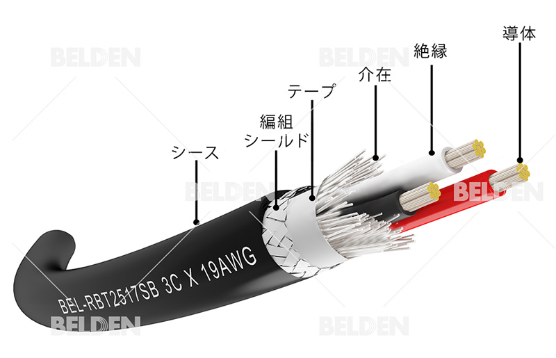 BEL-RBT2517SB