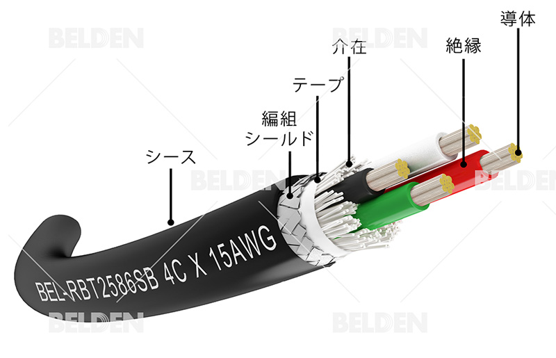 BEL-RBT2586SB