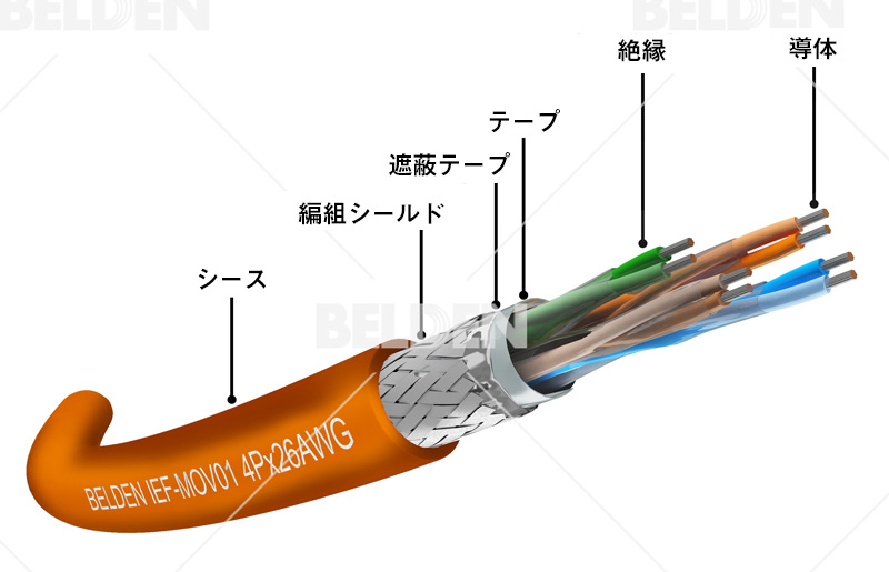 IEF-MOV01